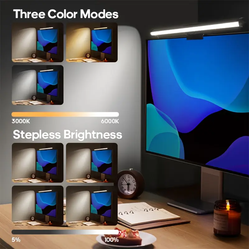 USB Powered LED Monitor Light  - Touch Dimmer Lamp 评论和价格