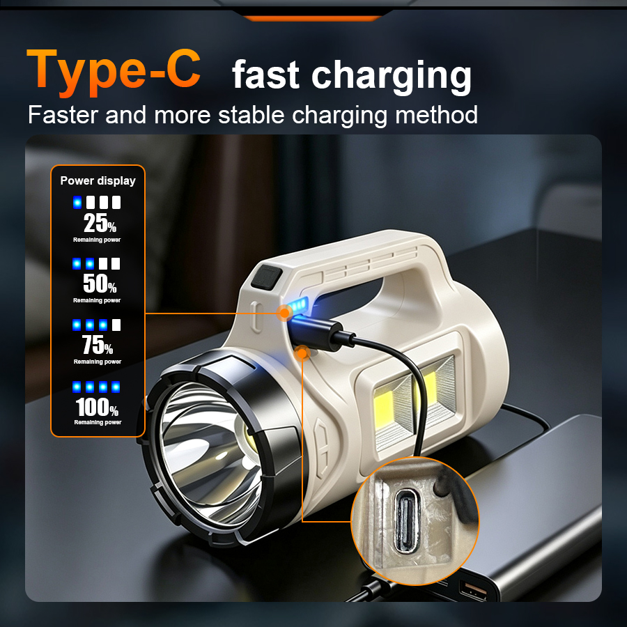 Multiscene Handheld LED Torch  - String Light Outdoor 评论和价格