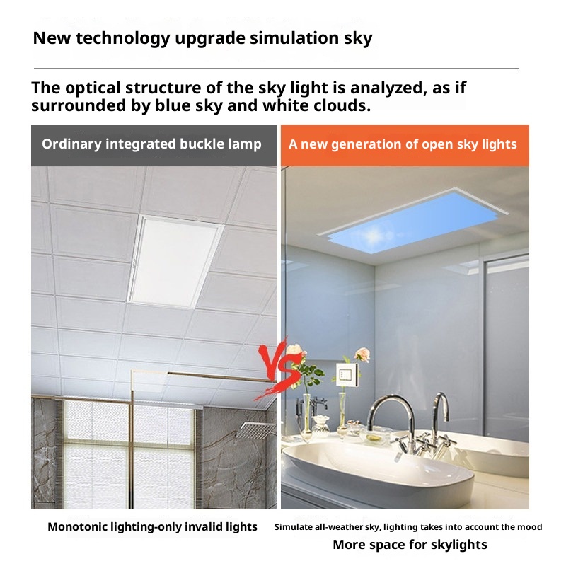 Modern Acrylic Ultra Thin Smar - Lighting Effect Home Decor 评论和价格